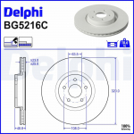 Piduriketas DELPHI BG5216C