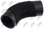 Laadimis&otilde;hu voolik NTY GPP-NS-030
