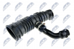 Jahutusvoolik NTY GPP-FR-002