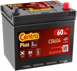 K&auml;ivitusaku CENTRA CB604