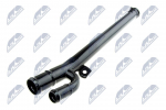 Jahutusvedeliku torustik NTY CPP-RE-006