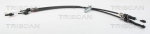 Tross,k&auml;igukast TRISCAN 8140 50701