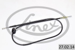 Tross,seisupidur LINEX 27.02.14
