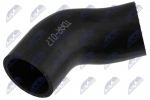 Laadimis&otilde;hu voolik NTY GPP-AR-017