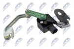 Andur, seadeelement- tulede ulatuse reguleerimine NTY ECX-AU-026