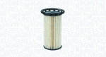 K&uuml;tusefilter MAGNETI MARELLI 71760754