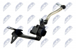 Andur, seadeelement- tulede ulatuse reguleerimine NTY ECX-AU-014
