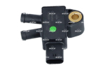 Andur, heitgaasisurve NRF 708088