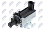 Survemuundur, heitgaaside juhtimine NTY EGR-TY-015