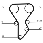 Hammasrihm CONTINENTAL CTAM CT790