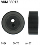 Rihmapinguti,soonrihm SKF VKM 33013