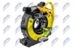 Turvapadja lint, turvapadi NTY EAS-PL-011