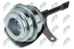 Juhtkarp,kompressor NTY ECD-WW-029