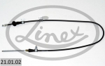 Tross,seisupidur LINEX 21.01.02