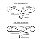 Hammasrihm GATES 5493XS