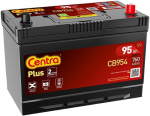 K&auml;ivitusaku CENTRA CB954