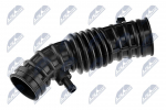 Laadimis&otilde;hu voolik NTY GPP-DW-002