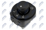 L&uuml;liti,aknat&otilde;stuk NTY EWS-SK-023