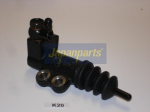 Silinder,Sidur JAPANPARTS CY-K20