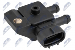 Andur, heitgaasisurve NTY ECS-TY-001