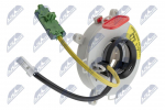 Turvapadja lint, turvapadi NTY EAS-FT-005