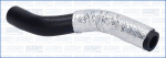 &Otilde;li&uuml;hendus,kompressor AJUSA OPR00065