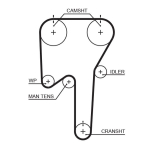 Hammasrihm GATES 5553XS
