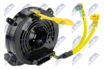 Turvapadja lint, turvapadi NTY EAS-PL-008