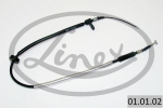 Tross,seisupidur LINEX 01.01.02