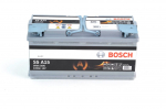 K&auml;ivitusaku BOSCH 0 092 S5A 150