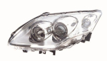 Esituli ABAKUS 551-1168R-LD-EM