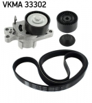 Soonrihmakomplekt SKF VKMA 33302
