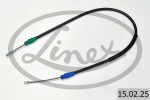 Tross,seisupidur LINEX 15.02.25