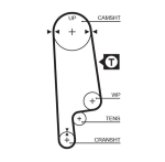 Hammasrihm GATES 5232XS