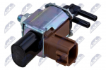 Survemuundur,turbokompressor NTY ECD-MZ-003