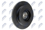 Seade-/juhtrull,kiilrihm NTY RKP-TY-010