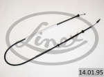 Tross,seisupidur LINEX 14.01.95