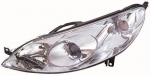 Esituli ABAKUS 550-1134R-LD-EM