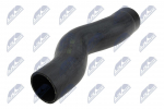 Laadimis&otilde;hu voolik NTY GPP-KA-007