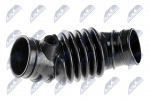 Voolik,&Otilde;huvarustus NTY GPP-PL-002