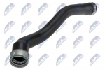 Laadimis&otilde;hu voolik NTY GPP-CH-003