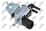 Juhtkarp,kompressor NTY ECD-NS-002