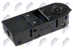 L&uuml;liti,aknat&otilde;stuk NTY EWS-PL-002