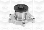 Veepump, mootori jahutus GRAF PA827