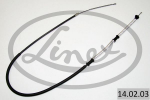 Tross,seisupidur LINEX 14.02.03