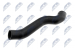 Laadimis&otilde;hu voolik NTY GPP-FR-026