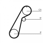 Hammasrihm CONTINENTAL CTAM CT1020