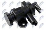 Survemuundur, heitgaaside juhtimine NTY EGR-PE-004
