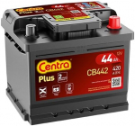 K&auml;ivitusaku CENTRA CB442