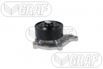 Veepump, mootori jahutus GRAF PA1444